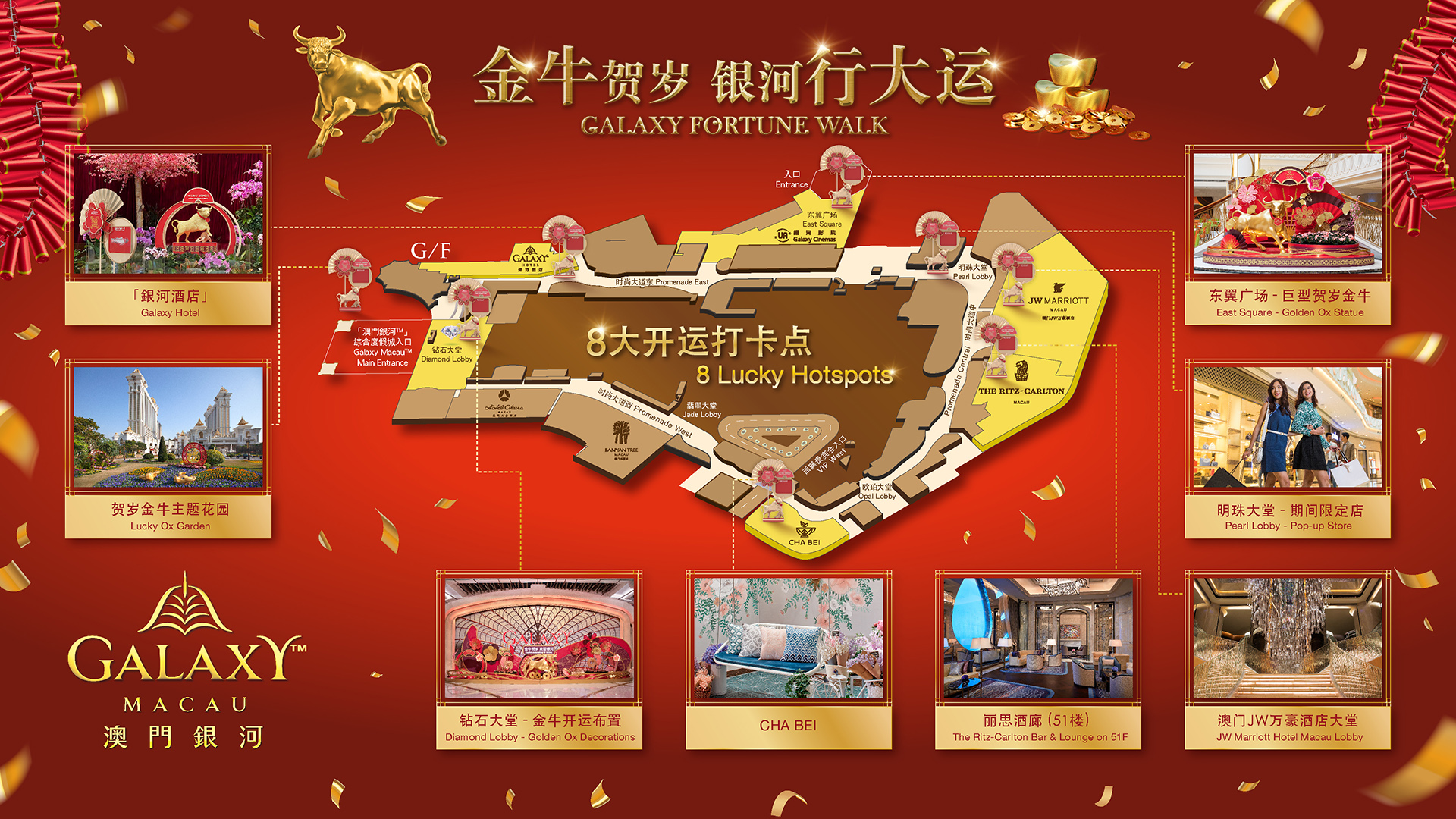 Festive Connections CNY2021 Fortune Walk Map
