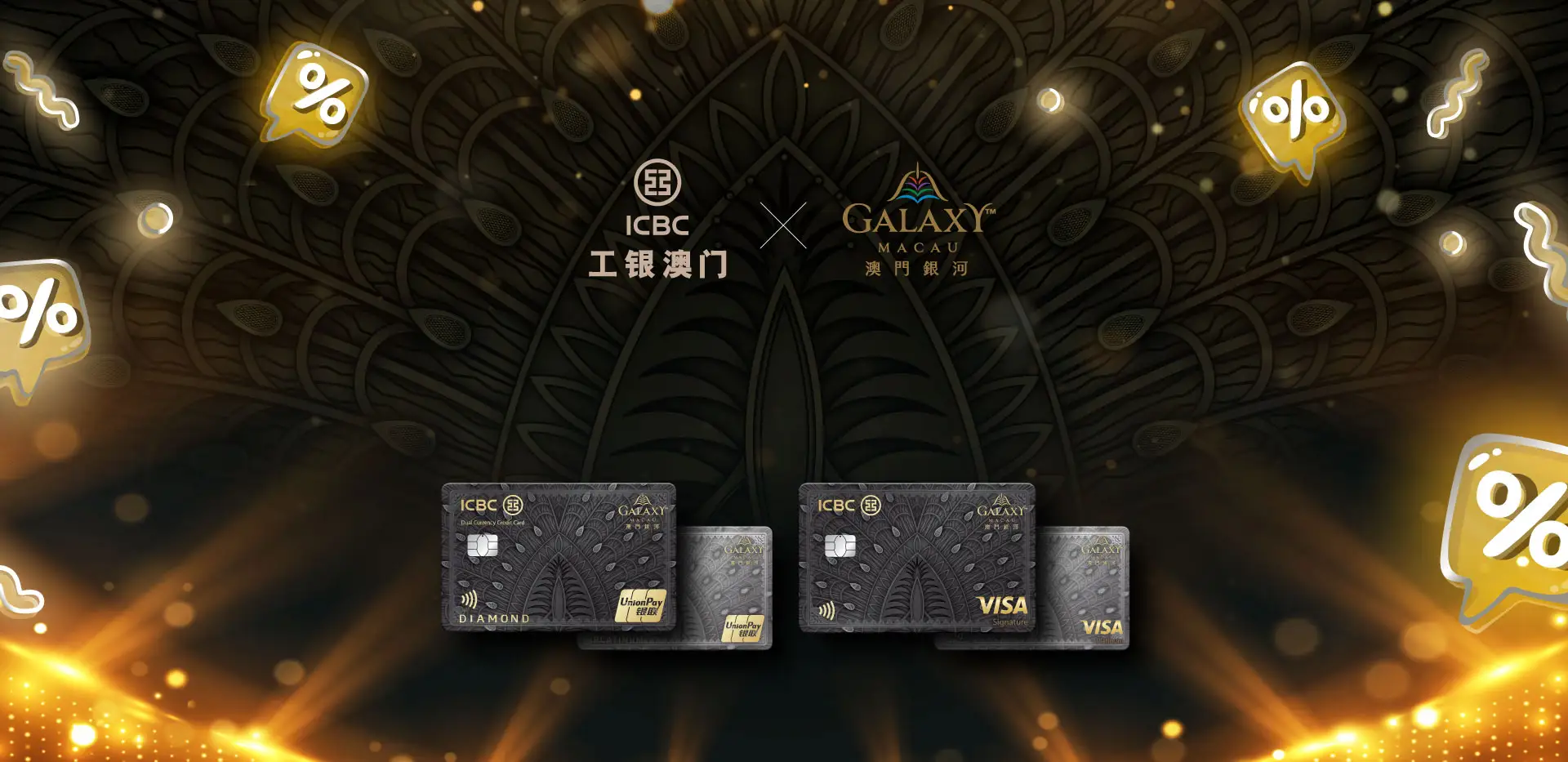 Exclusive Monthly Privileges【ICBC Galaxy Macau Credit Card】