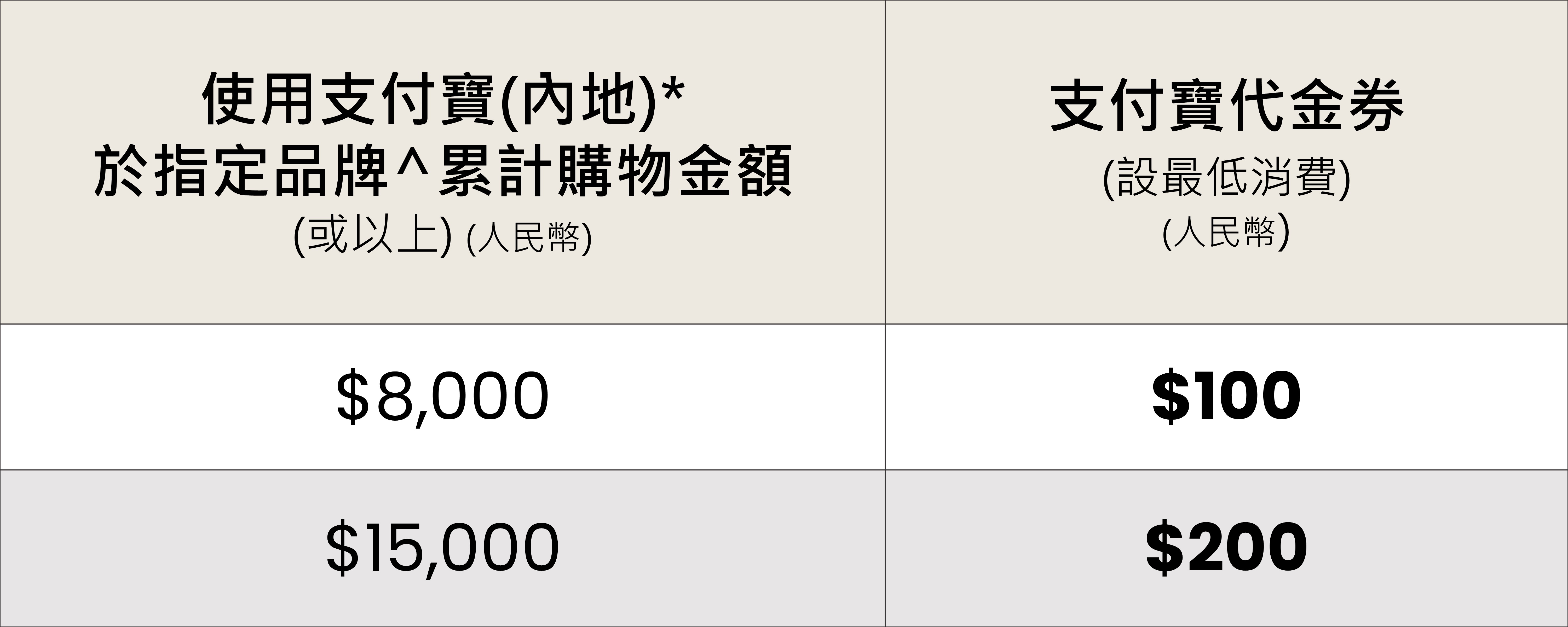 alipay_offer_1_tc