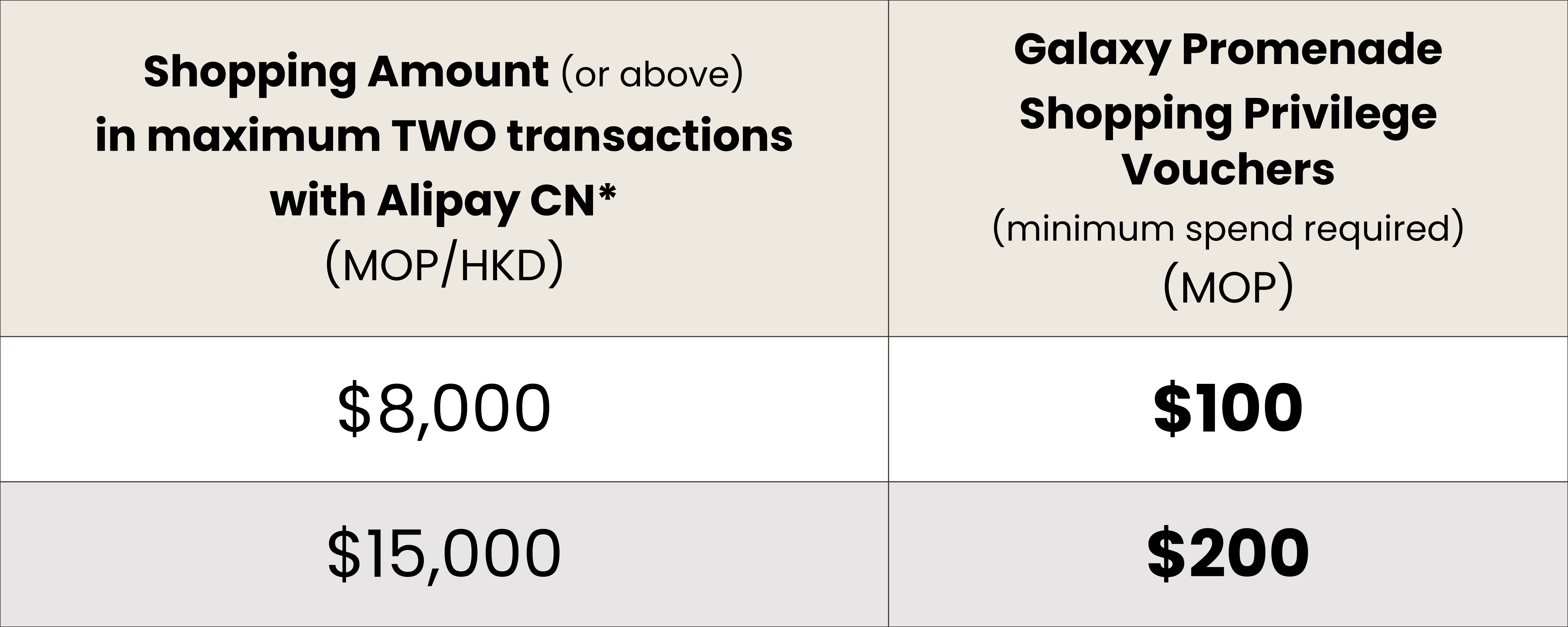alipay_offer_2_en