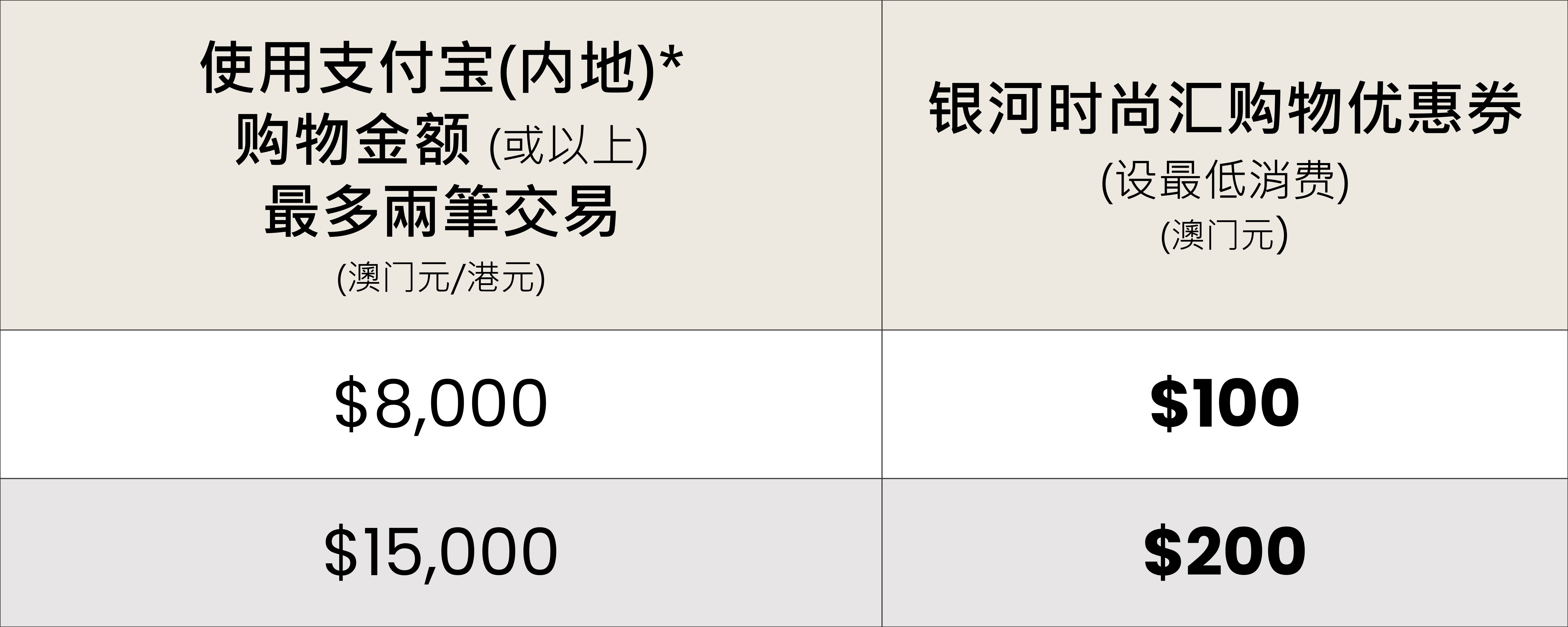 alipay_offer_2_sc