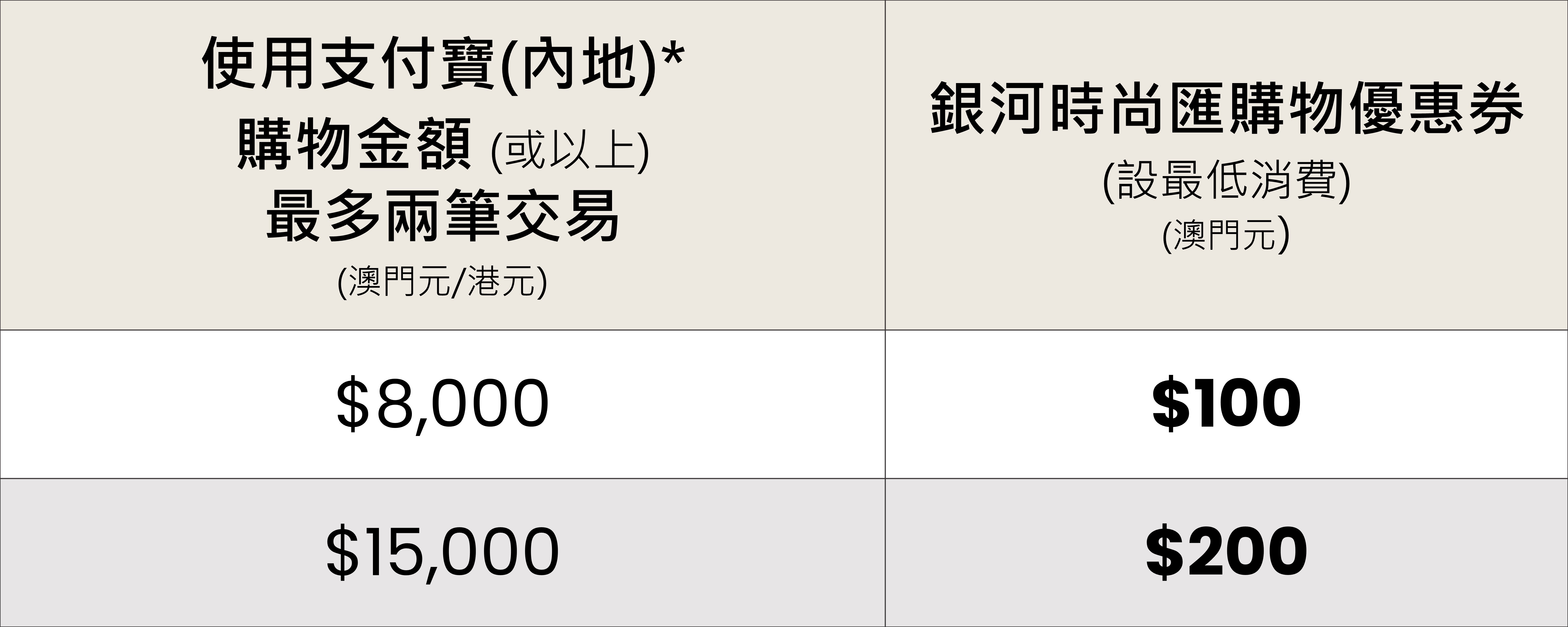alipay_offer_2_tc