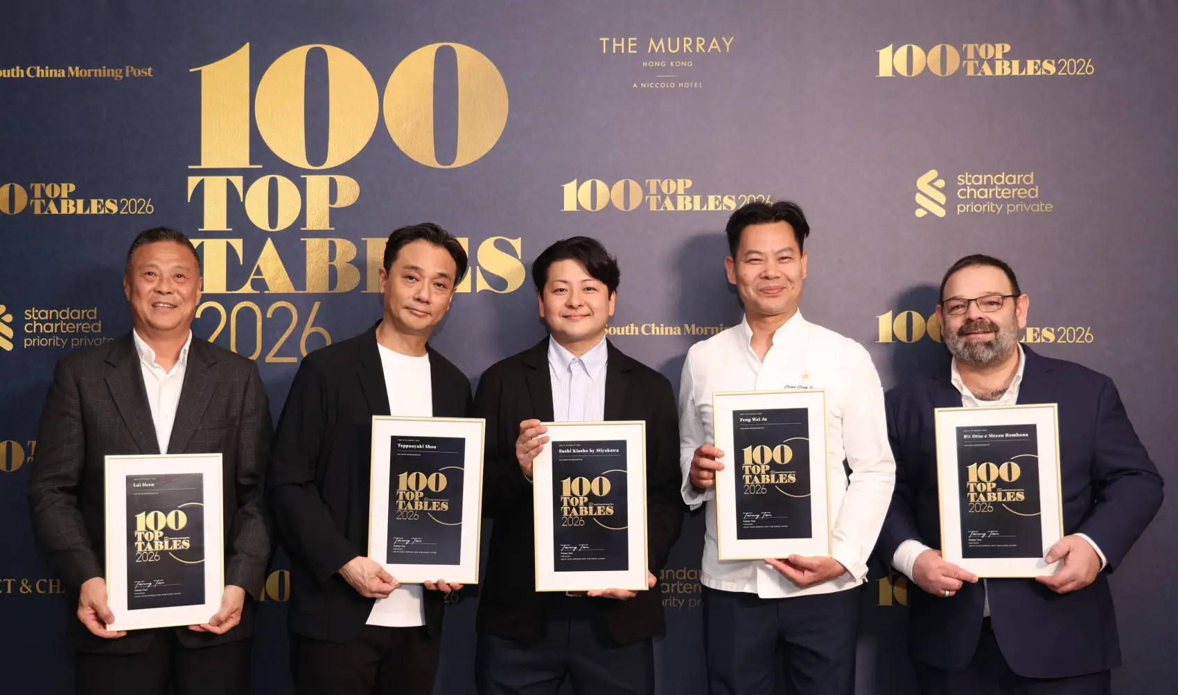 2026_scmp_100_top_tables