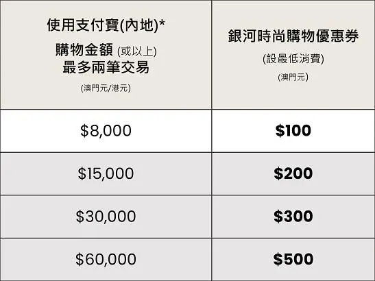 Offer2-TC