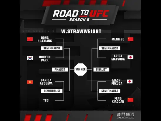 UFC_2026_RTU_BOUT_547EN_3