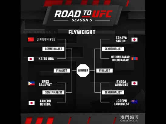 UFC_2026_RTU_BOUT_547EN_4