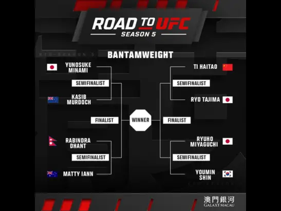 UFC_2026_RTU_BOUT_547EN_5