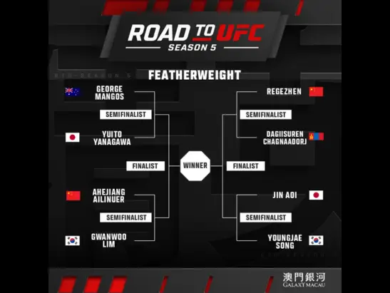 UFC_2026_RTU_BOUT_547EN_6