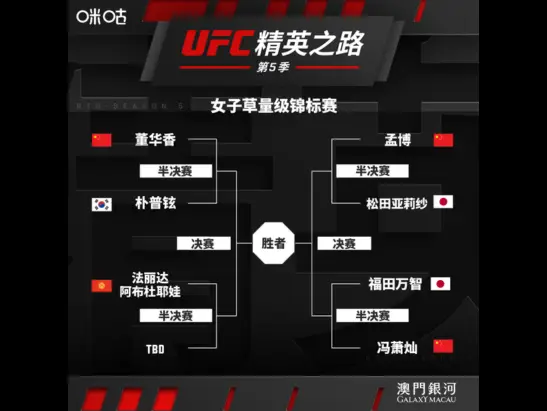 UFC_2026_RTU_BOUT_547SC_3