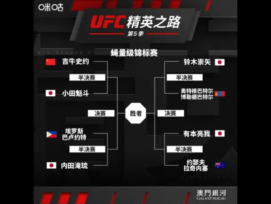 UFC_2026_RTU_BOUT_547SC_4