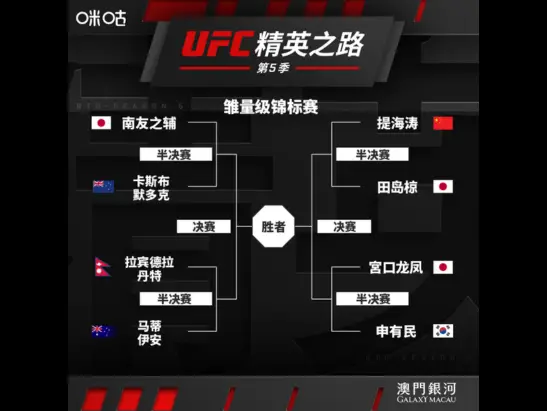 UFC_2026_RTU_BOUT_547SC_5