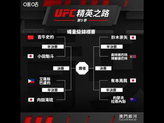 UFC_2026_RTU_BOUT_547TC_4