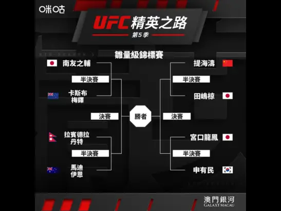 UFC_2026_RTU_BOUT_547TC_5