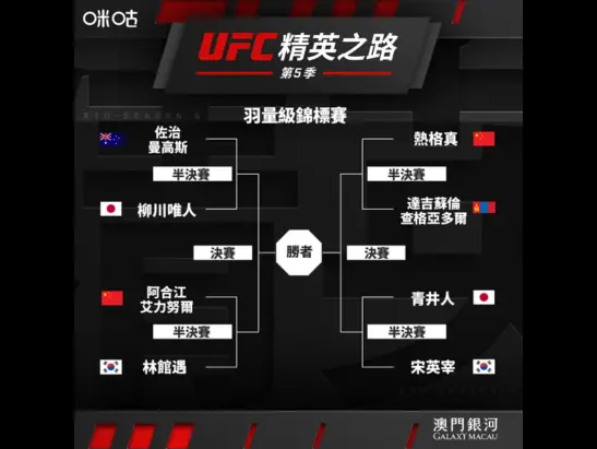 UFC_2026_RTU_BOUT_547TC_6